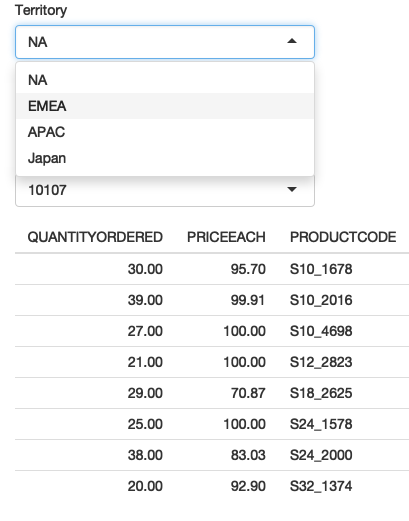 我选择 "EMEA"(左),然后选择 "Lyon Souveniers"(中),然后(右)查看 orders。 See live at <https://hadley.shinyapps.io/ms-update-nested>.